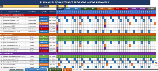 Fichier Excel – Suivi de la Maintenance Préventive
