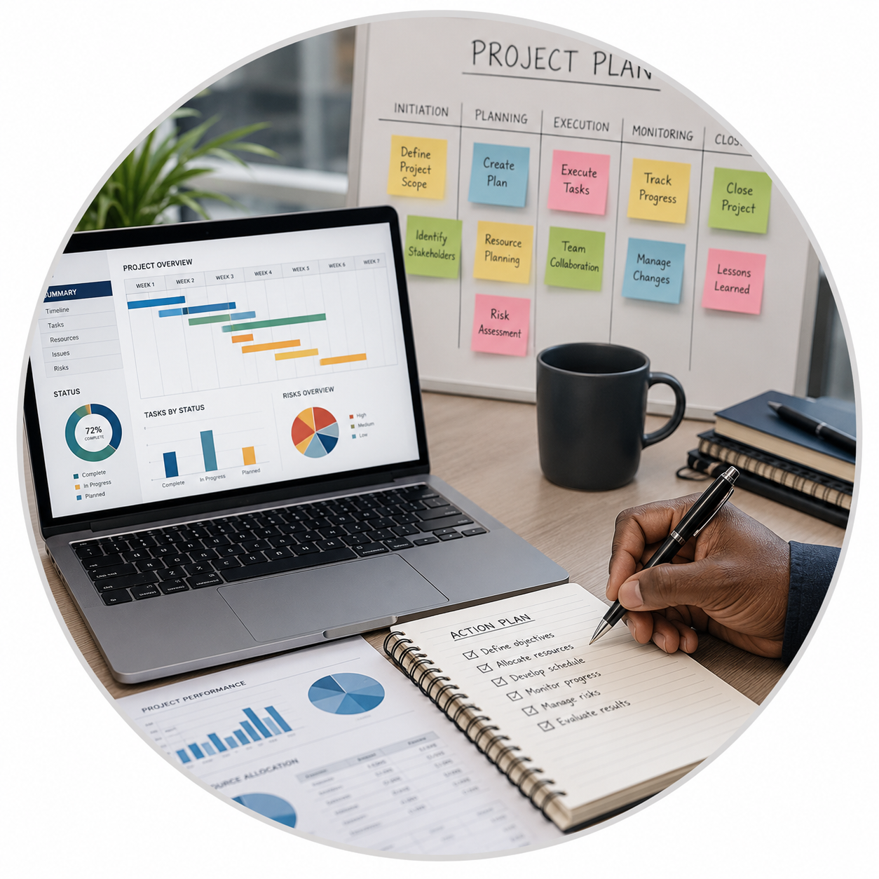 Gestion de projet