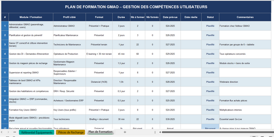 Fichier GMAO – Plan de déploiement complet pour maintenance industrielle