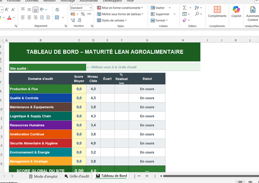 Grille d’Audit Lean Agroalimentaire – Tableau de Bord, Critères Clés & Plan d’Actions