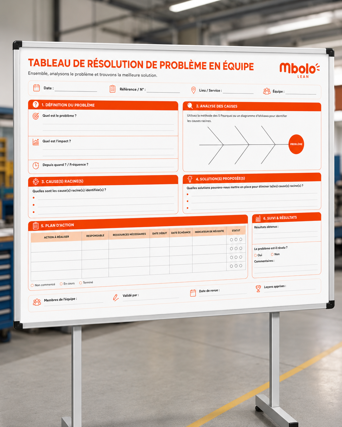 Tableau de Résolution de Problème en Équipe