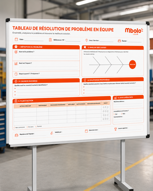Tableau de Résolution de Problème en Équipe