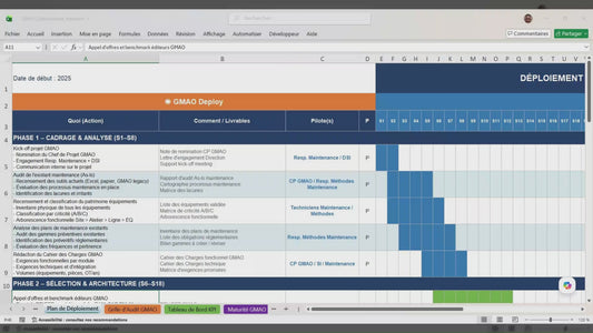 Fichier GMAO – Plan de déploiement complet pour maintenance industrielle